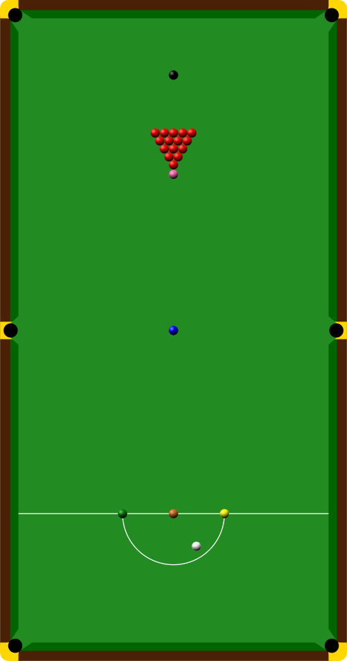Imagen de una mesa de snooker